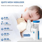 D Medicare MHNR-1 Portable Mesh Nebulizer