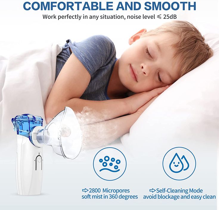 D Medicare MHNR-1 Portable Mesh Nebulizer